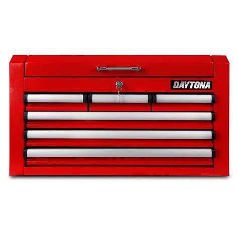 daytona gereedschap